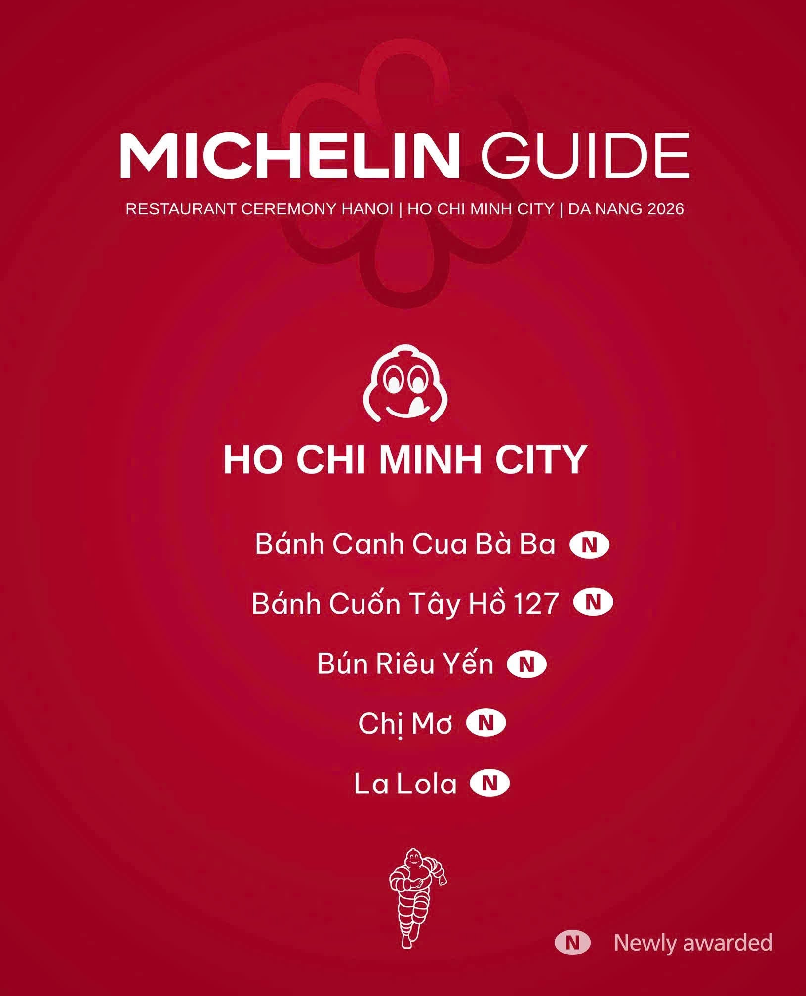Michelin Guide Ho Chi Minh City